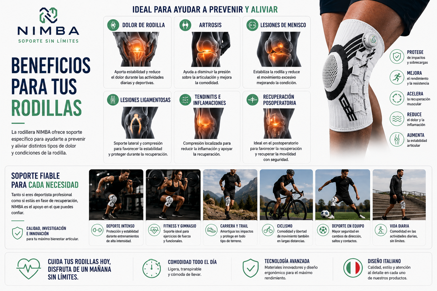 Ginocchiera Compressiva Nimba – Supporto e Comfort per il Ginocchio