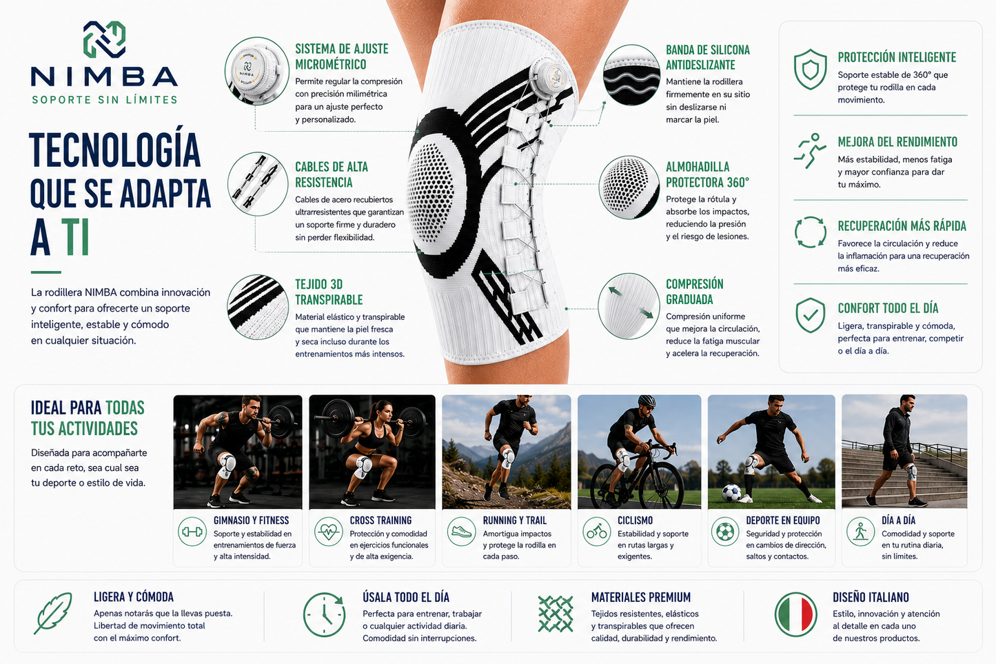 Ginocchiera Compressiva Nimba – Supporto e Comfort per il Ginocchio