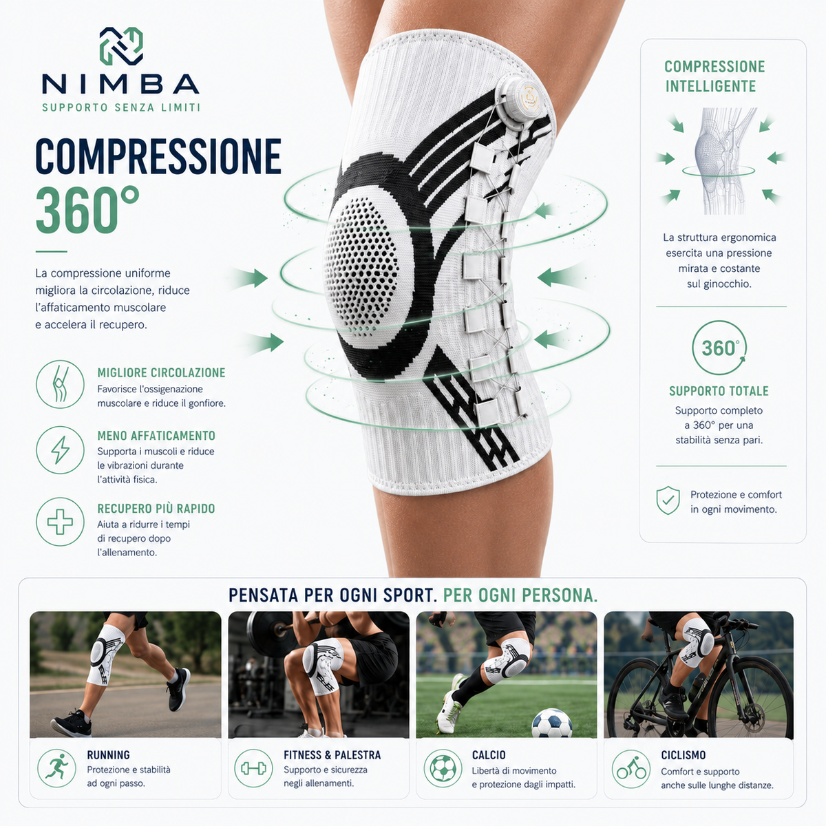 Compressione a 360°