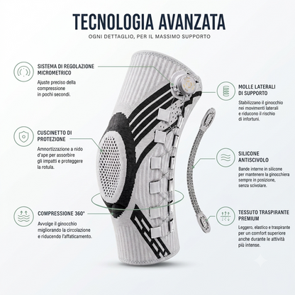 Ginocchiera Compressiva Nimba