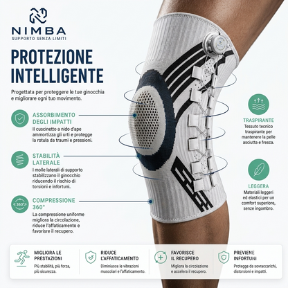 Ginocchiera Compressiva Nimba